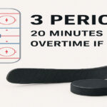 How Many Periods in Hockey: A Comprehensive Guide