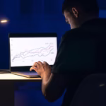 GrossOptions.com: Your Gateway to Smarter Options Trading